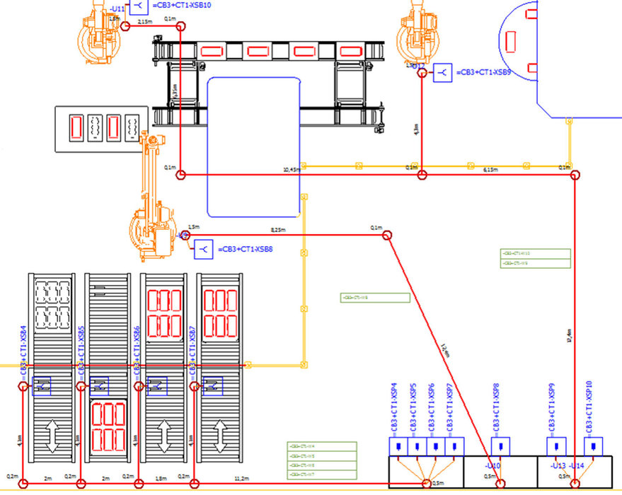EPLAN FieldSys: optimalizovaný návrh kabeláže od řídicího systému k provozním zařízením